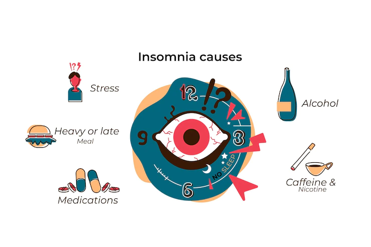 Why Cognitive Behavioral Therapy for Insomnia?